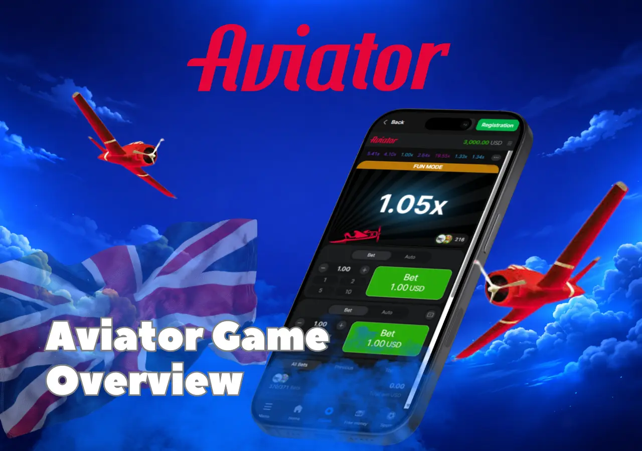 Fast paced aircraft cashout gameplay